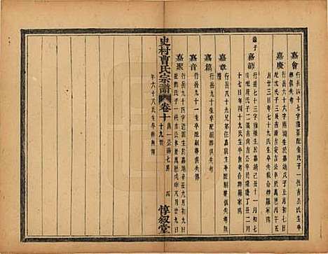 浙江[曹姓] 萧山史村曹氏宗谱二十五卷 — 民国三年（1914）_十.pdf