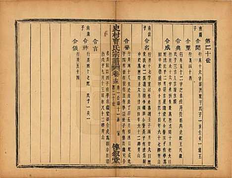 浙江[曹姓] 萧山史村曹氏宗谱二十五卷 — 民国三年（1914）_十三.pdf