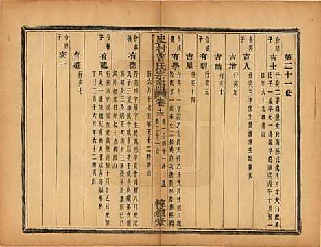 浙江[曹姓] 萧山史村曹氏宗谱二十五卷 — 民国三年（1914）_十三.pdf