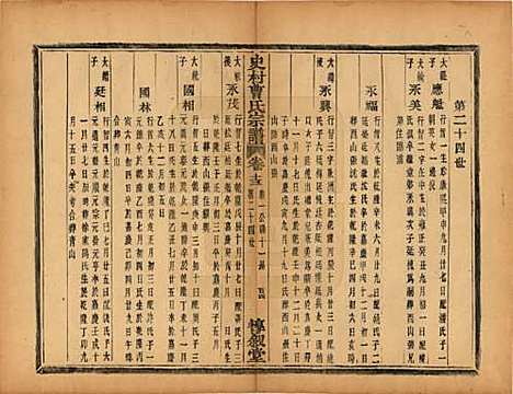 浙江[曹姓] 萧山史村曹氏宗谱二十五卷 — 民国三年（1914）_十三.pdf