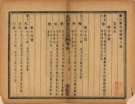 浙江[曹姓] 萧山史村曹氏宗谱二十五卷 — 民国三年（1914）_十四.pdf