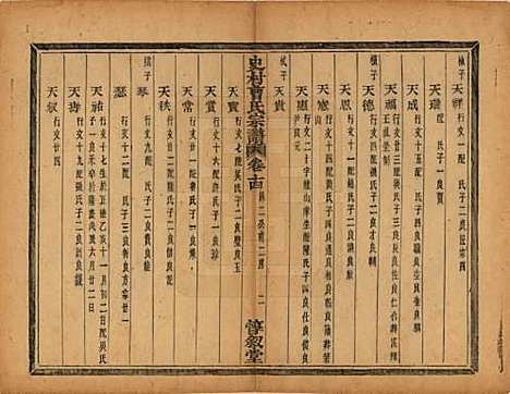 浙江[曹姓] 萧山史村曹氏宗谱二十五卷 — 民国三年（1914）_十四.pdf