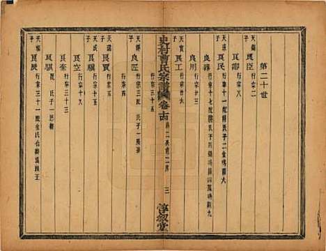 浙江[曹姓] 萧山史村曹氏宗谱二十五卷 — 民国三年（1914）_十四.pdf