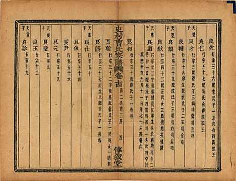 浙江[曹姓] 萧山史村曹氏宗谱二十五卷 — 民国三年（1914）_十四.pdf