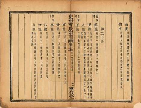 浙江[曹姓] 萧山史村曹氏宗谱二十五卷 — 民国三年（1914）_十七.pdf