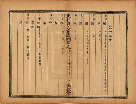 浙江[曹姓] 萧山史村曹氏宗谱二十五卷 — 民国三年（1914）_十九.pdf