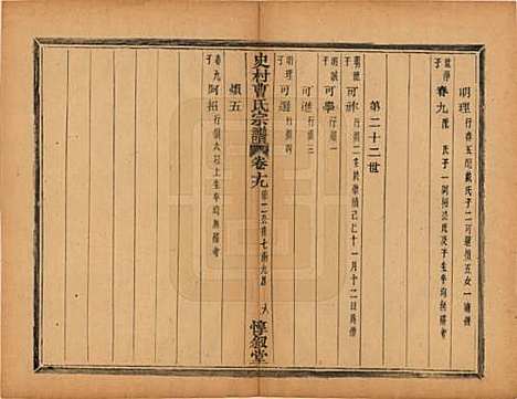 浙江[曹姓] 萧山史村曹氏宗谱二十五卷 — 民国三年（1914）_十九.pdf