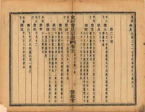 浙江[曹姓] 萧山史村曹氏宗谱二十五卷 — 民国三年（1914）_二十一.pdf