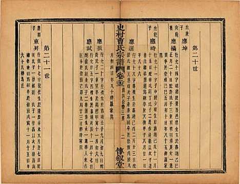 浙江[曹姓] 萧山史村曹氏宗谱二十五卷 — 民国三年（1914）_二十三.pdf