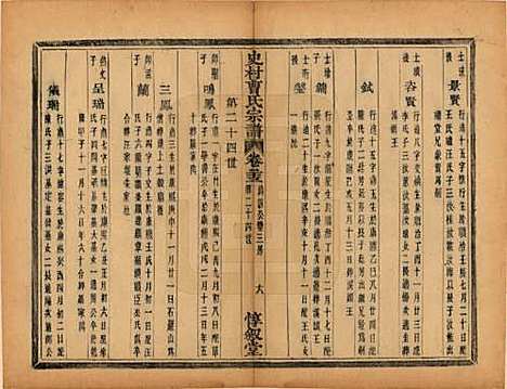 浙江[曹姓] 萧山史村曹氏宗谱二十五卷 — 民国三年（1914）_二十三.pdf