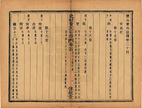 浙江[曹姓] 萧山史村曹氏宗谱二十五卷 — 民国三年（1914）_二十四.pdf