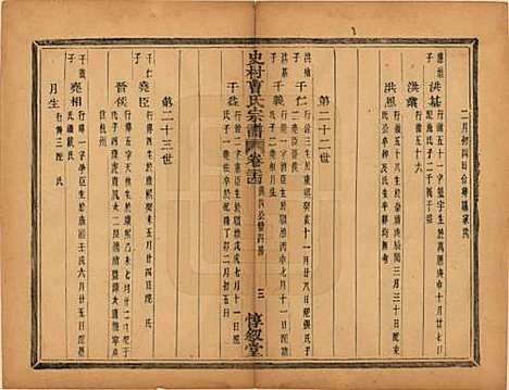 浙江[曹姓] 萧山史村曹氏宗谱二十五卷 — 民国三年（1914）_二十四.pdf