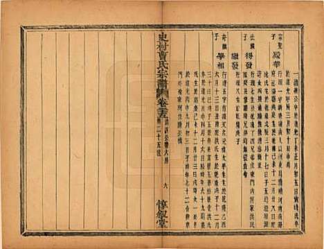 浙江[曹姓] 萧山史村曹氏宗谱二十五卷 — 民国三年（1914）_二十五.pdf