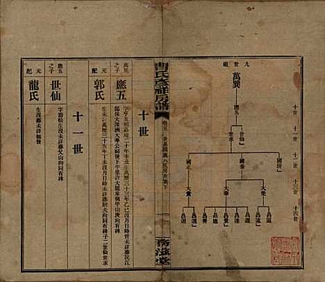 湖南[曹姓] 益阳曹氏彦祥房五修谱二十八卷 — 民国三十六年（1947）_五.pdf