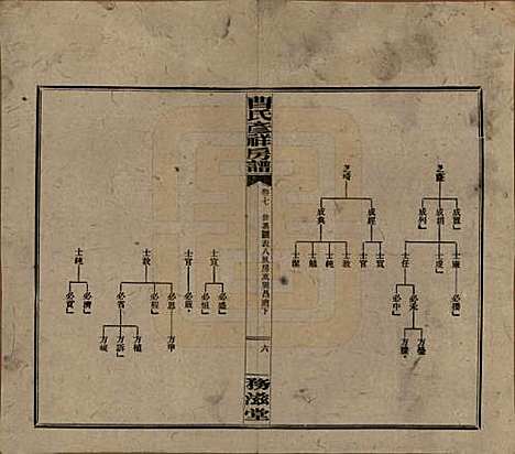 湖南[曹姓] 益阳曹氏彦祥房五修谱二十八卷 — 民国三十六年（1947）_七.pdf