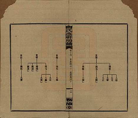 湖南[曹姓] 益阳曹氏彦祥房五修谱二十八卷 — 民国三十六年（1947）_十四.pdf