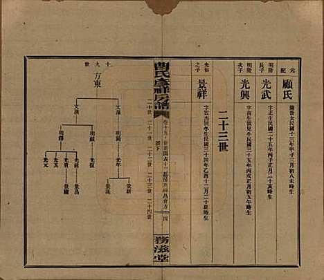 湖南[曹姓] 益阳曹氏彦祥房五修谱二十八卷 — 民国三十六年（1947）_十五.pdf