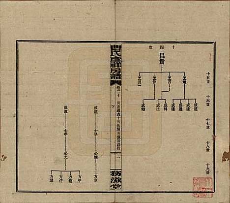 湖南[曹姓] 益阳曹氏彦祥房五修谱二十八卷 — 民国三十六年（1947）_二十.pdf