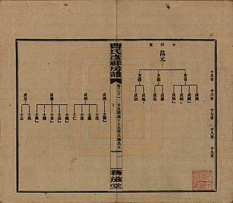 湖南[曹姓] 益阳曹氏彦祥房五修谱二十八卷 — 民国三十六年（1947）_二十一.pdf