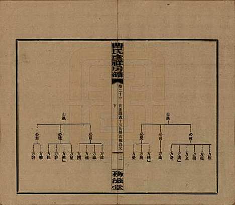 湖南[曹姓] 益阳曹氏彦祥房五修谱二十八卷 — 民国三十六年（1947）_二十一.pdf