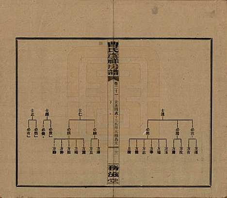 湖南[曹姓] 益阳曹氏彦祥房五修谱二十八卷 — 民国三十六年（1947）_二十一.pdf