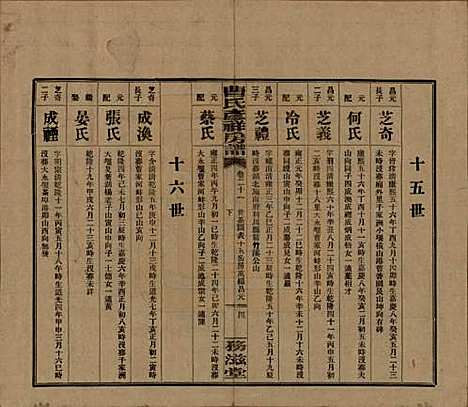 湖南[曹姓] 益阳曹氏彦祥房五修谱二十八卷 — 民国三十六年（1947）_二十一.pdf