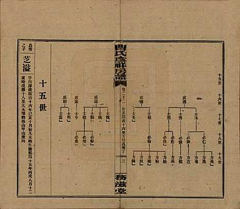 湖南[曹姓] 益阳曹氏彦祥房五修谱二十八卷 — 民国三十六年（1947）_二十二.pdf