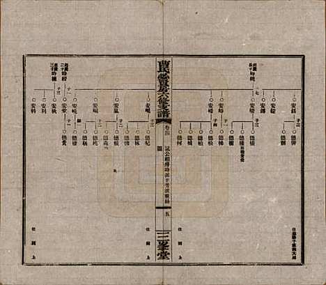 湖南[曹姓] 三峯曹氏必贤房六修支谱十八卷卷首一卷 — 民国三十七年（1948）_四.pdf