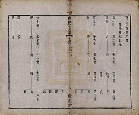 中国[曹姓] 曹氏宗谱十卷 — 民国四年（1915）_四.pdf