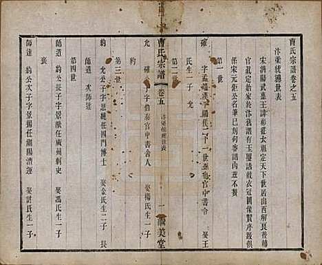 中国[曹姓] 曹氏宗谱十卷 — 民国四年（1915）_五.pdf