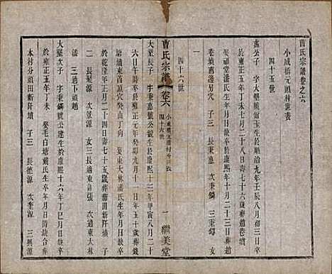 中国[曹姓] 曹氏宗谱十卷 — 民国四年（1915）_六.pdf