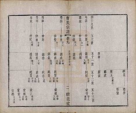 中国[曹姓] 曹氏宗谱十卷 — 民国四年（1915）_九.pdf