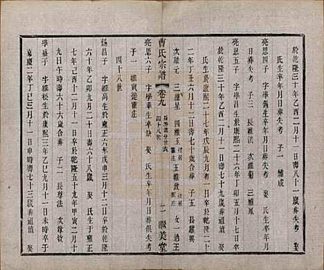 中国[曹姓] 曹氏宗谱十卷 — 民国四年（1915）_九.pdf