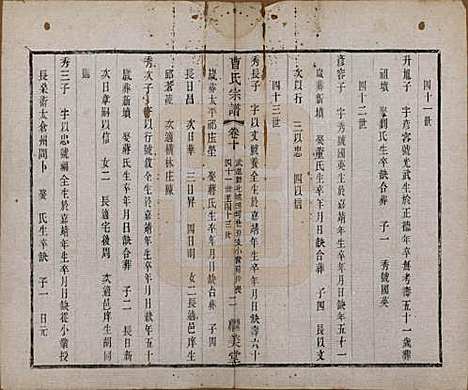 中国[曹姓] 曹氏宗谱十卷 — 民国四年（1915）_十.pdf