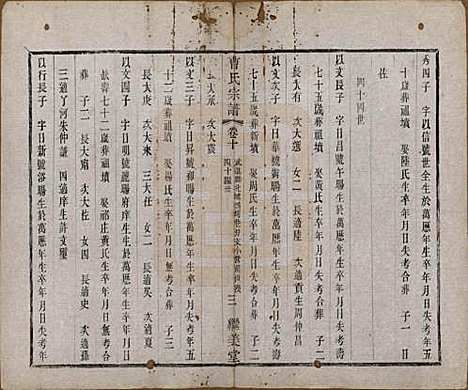 中国[曹姓] 曹氏宗谱十卷 — 民国四年（1915）_十.pdf