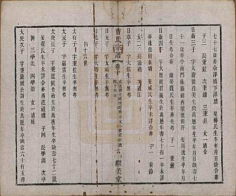 中国[曹姓] 曹氏宗谱十卷 — 民国四年（1915）_十.pdf