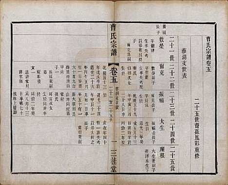 中国[曹姓] 曹氏宗谱十二卷 — 民国五年（1916）_五.pdf