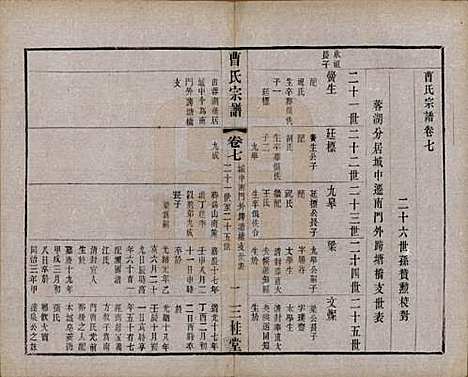 中国[曹姓] 曹氏宗谱十二卷 — 民国五年（1916）_七.pdf