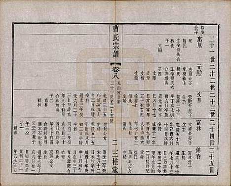 中国[曹姓] 曹氏宗谱十二卷 — 民国五年（1916）_八.pdf