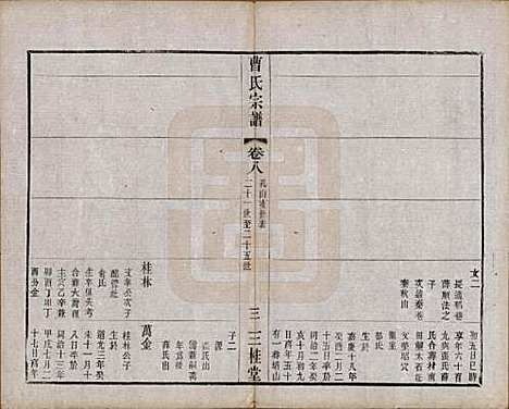 中国[曹姓] 曹氏宗谱十二卷 — 民国五年（1916）_八.pdf