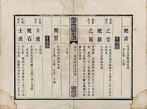 湖南[曹姓] 湘潭曹氏鼎公支谱二十卷首一卷 — 清光绪二十年（1894）_十.pdf