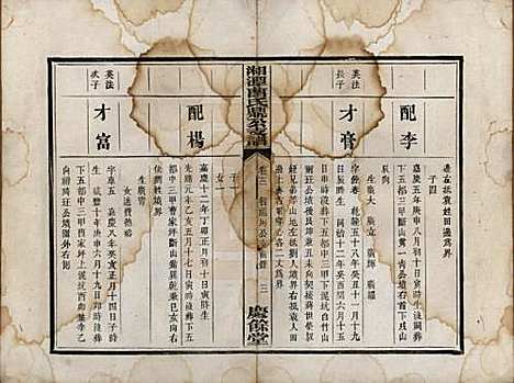 湖南[曹姓] 湘潭曹氏鼎公支谱二十卷首一卷 — 清光绪二十年（1894）_十二.pdf