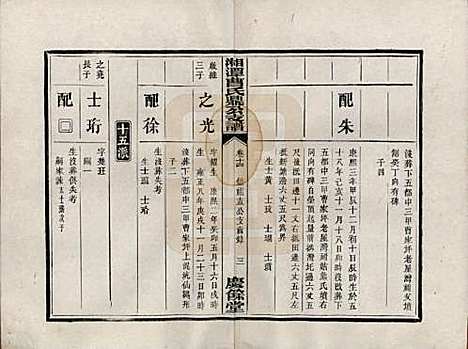 湖南[曹姓] 湘潭曹氏鼎公支谱二十卷首一卷 — 清光绪二十年（1894）_十四.pdf