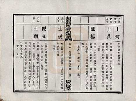 湖南[曹姓] 湘潭曹氏鼎公支谱二十卷首一卷 — 清光绪二十年（1894）_十四.pdf