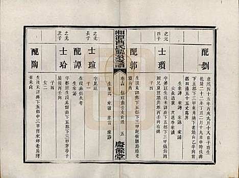 湖南[曹姓] 湘潭曹氏鼎公支谱二十卷首一卷 — 清光绪二十年（1894）_十四.pdf