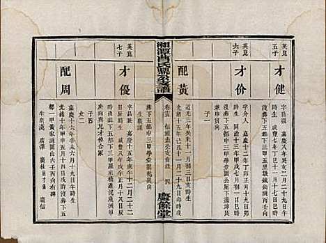 湖南[曹姓] 湘潭曹氏鼎公支谱二十卷首一卷 — 清光绪二十年（1894）_十五.pdf