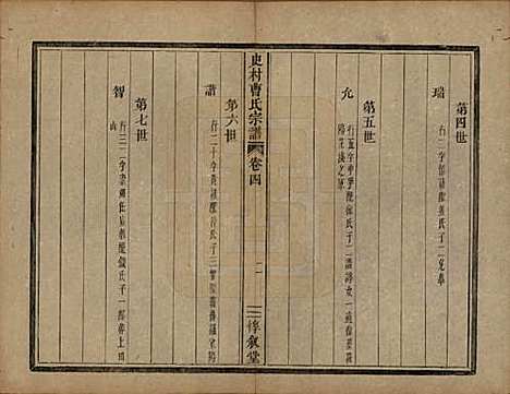 浙江[曹姓] 萧山史村曹氏宗谱二十五卷附补遗一卷 — 清光绪九年（1880）_四.pdf