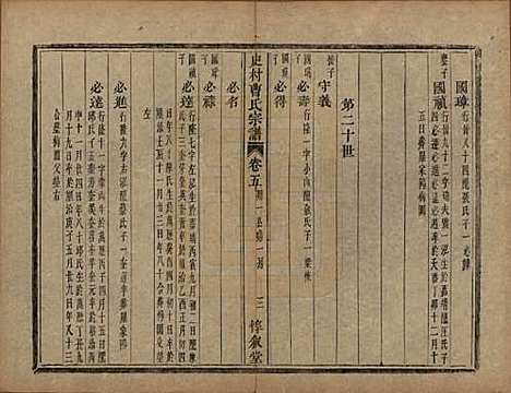 浙江[曹姓] 萧山史村曹氏宗谱二十五卷附补遗一卷 — 清光绪九年（1880）_五.pdf