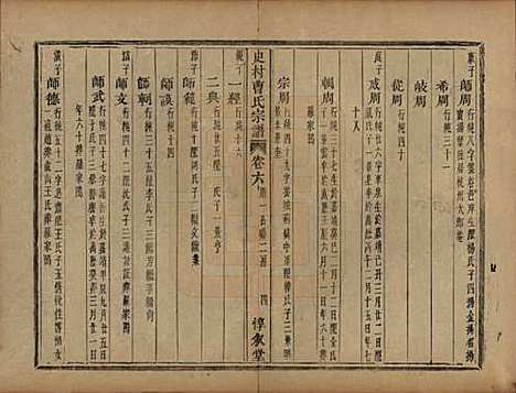 浙江[曹姓] 萧山史村曹氏宗谱二十五卷附补遗一卷 — 清光绪九年（1880）_六.pdf