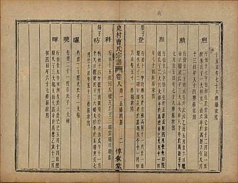 浙江[曹姓] 萧山史村曹氏宗谱二十五卷附补遗一卷 — 清光绪九年（1880）_八.pdf